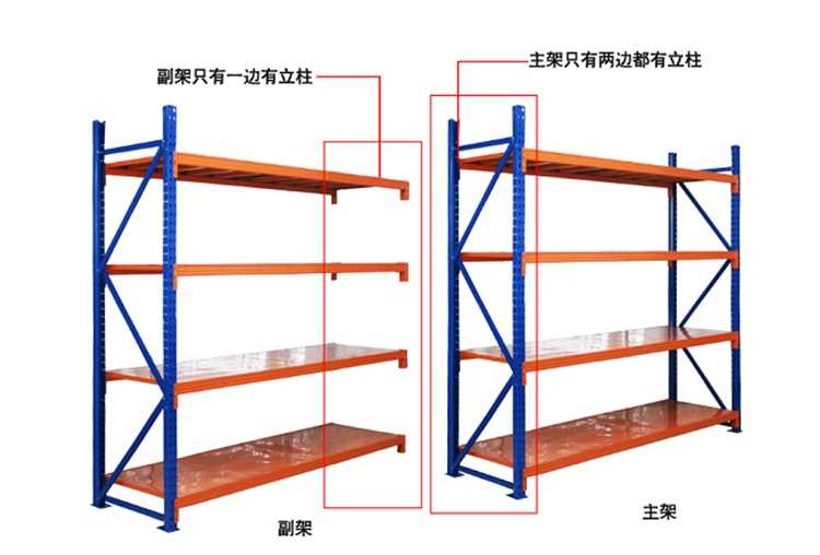 湛江界炮、和安、曲界買貨架,免費(fèi)送貨安裝