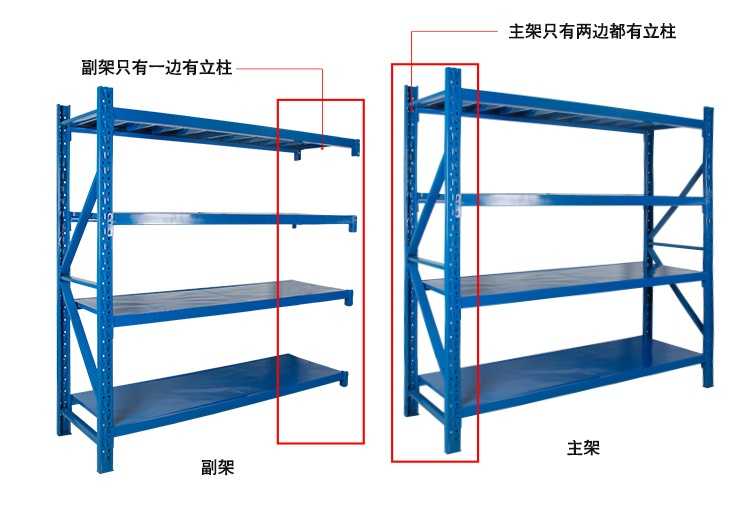 湛江水步、白沙、附城買貨架,免費(fèi)送貨安裝