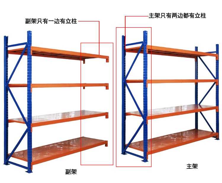 江門云鄉(xiāng)、合城、鶴城買貨架,免費(fèi)送貨安裝
