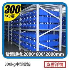 蓮華、鹽鴻、達濠買貨架找金碩